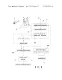 AUTOMOTIVE ACTIVE REMOTE ENCRYPTION AND SWITCHING DEVICE diagram and image