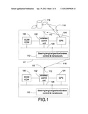 Method and System for Coordinated Vehicle Control with Wireless     Communication diagram and image