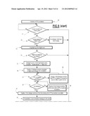 DEVICE FOR ASSISTING AIRCRAFT CREW WHEN PERFORMING FLIGHT LEVEL CHANGES diagram and image