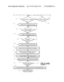 DEVICE FOR ASSISTING AIRCRAFT CREW WHEN PERFORMING FLIGHT LEVEL CHANGES diagram and image