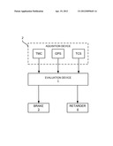 METHOD AND DEVICE FOR OPERATING A VEHICLE, IN PARTICULAR A MOTOR VEHICLE     OR UTILITY VEHICLE diagram and image