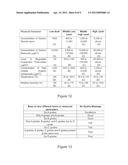 METHOD AND DEVICE FOR ENVIRONMENTAL MONITORING diagram and image