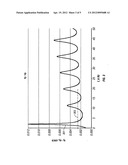 Radial Waves In A Borehole And Stoneley Waves For Measuring Formation     Permeability And Electroacoustic Constant diagram and image