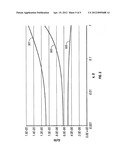 Radial Waves In A Borehole And Stoneley Waves For Measuring Formation     Permeability And Electroacoustic Constant diagram and image