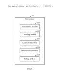 SYSTEM AND METHOD FOR TESTING SERIAL PORTS diagram and image