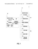 AUTOMATIC TESTING SYSTEM AND METHOD diagram and image