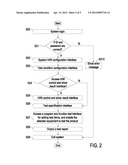 AUTOMATIC TESTING SYSTEM AND METHOD diagram and image