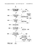 AUTOMATIC TESTING SYSTEM AND METHOD diagram and image