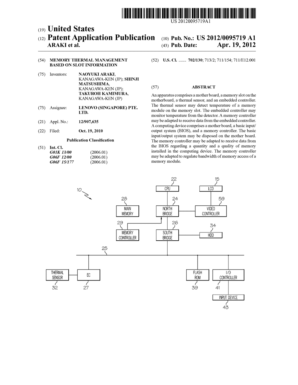 MEMORY THERMAL MANAGEMENT BASED ON SLOT INFORMATION - diagram, schematic, and image 01