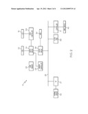 MEMORY THERMAL MANAGEMENT BASED ON SLOT INFORMATION diagram and image