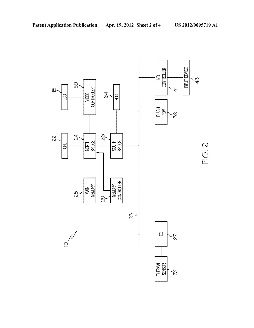 MEMORY THERMAL MANAGEMENT BASED ON SLOT INFORMATION - diagram, schematic, and image 03