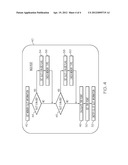 MEMORY THERMAL MANAGEMENT BASED ON SLOT INFORMATION diagram and image