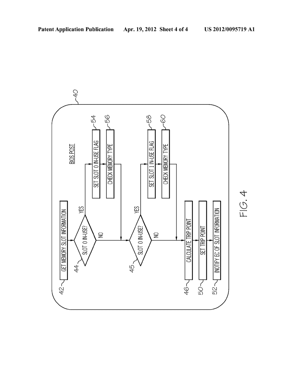 MEMORY THERMAL MANAGEMENT BASED ON SLOT INFORMATION - diagram, schematic, and image 05