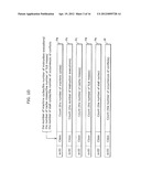 DATA PROCESSING APPARATUS, PERFORMANCE EVALUATION/ANALYSIS APPARATUS, AND     PERFORMANCE EVALUATION/ANALYSIS SYSTEM AND METHOD diagram and image