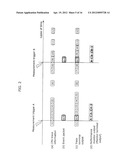 DATA PROCESSING APPARATUS, PERFORMANCE EVALUATION/ANALYSIS APPARATUS, AND     PERFORMANCE EVALUATION/ANALYSIS SYSTEM AND METHOD diagram and image