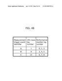 DATA PROCESSING APPARATUS, PERFORMANCE EVALUATION/ANALYSIS APPARATUS, AND     PERFORMANCE EVALUATION/ANALYSIS SYSTEM AND METHOD diagram and image