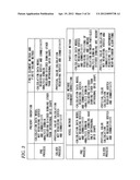 CALCULATION METHOD FOR PHYSICAL VALUE, NUMERICAL ANALYSIS METHOD,     CALCULATION PROGRAM FOR PHYSICAL VALUE, NUMERICAL ANALYSIS PROGRAM,     CALCULATION DEVICE FOR PHYSICAL VALUE, AND NUMERICAL ANALYSIS DEVICE diagram and image