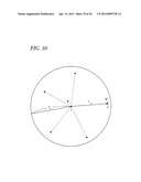 CALCULATION METHOD FOR PHYSICAL VALUE, NUMERICAL ANALYSIS METHOD,     CALCULATION PROGRAM FOR PHYSICAL VALUE, NUMERICAL ANALYSIS PROGRAM,     CALCULATION DEVICE FOR PHYSICAL VALUE, AND NUMERICAL ANALYSIS DEVICE diagram and image