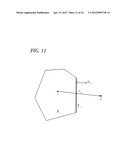 CALCULATION METHOD FOR PHYSICAL VALUE, NUMERICAL ANALYSIS METHOD,     CALCULATION PROGRAM FOR PHYSICAL VALUE, NUMERICAL ANALYSIS PROGRAM,     CALCULATION DEVICE FOR PHYSICAL VALUE, AND NUMERICAL ANALYSIS DEVICE diagram and image