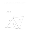 CALCULATION METHOD FOR PHYSICAL VALUE, NUMERICAL ANALYSIS METHOD,     CALCULATION PROGRAM FOR PHYSICAL VALUE, NUMERICAL ANALYSIS PROGRAM,     CALCULATION DEVICE FOR PHYSICAL VALUE, AND NUMERICAL ANALYSIS DEVICE diagram and image