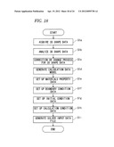 CALCULATION METHOD FOR PHYSICAL VALUE, NUMERICAL ANALYSIS METHOD,     CALCULATION PROGRAM FOR PHYSICAL VALUE, NUMERICAL ANALYSIS PROGRAM,     CALCULATION DEVICE FOR PHYSICAL VALUE, AND NUMERICAL ANALYSIS DEVICE diagram and image