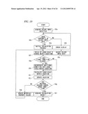 CALCULATION METHOD FOR PHYSICAL VALUE, NUMERICAL ANALYSIS METHOD,     CALCULATION PROGRAM FOR PHYSICAL VALUE, NUMERICAL ANALYSIS PROGRAM,     CALCULATION DEVICE FOR PHYSICAL VALUE, AND NUMERICAL ANALYSIS DEVICE diagram and image