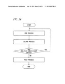 CALCULATION METHOD FOR PHYSICAL VALUE, NUMERICAL ANALYSIS METHOD,     CALCULATION PROGRAM FOR PHYSICAL VALUE, NUMERICAL ANALYSIS PROGRAM,     CALCULATION DEVICE FOR PHYSICAL VALUE, AND NUMERICAL ANALYSIS DEVICE diagram and image