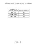 SIMULATION DEVICE, SIMULATION METHOD, AND RECORDING MEDIUM STORING     SIMULATION PROGRAM diagram and image