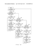 SIMULATION DEVICE, SIMULATION METHOD, AND RECORDING MEDIUM STORING     SIMULATION PROGRAM diagram and image