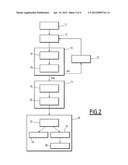 SYSTEM AND METHOD FOR PROCESSING SIGNALS FOR THE REAL-TIME DETECTION OF A     FUNCTIONAL CYCLIC ACTIVITY diagram and image