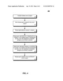 AUTOMATICALLY PROVIDING A USER WITH SUBSTITUTES FOR POTENTIALLY AMBIGUOUS     USER-DEFINED SPEECH COMMANDS diagram and image