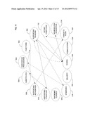 Payments in providing assistance related to health diagram and image