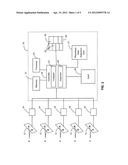 PATIENT MONITORING WITH AUTOMATIC RESIZING OF DISPLAY SECTORS diagram and image