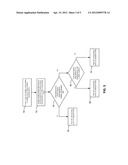 PATIENT MONITORING WITH AUTOMATIC RESIZING OF DISPLAY SECTORS diagram and image