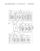 Business Process Automation In A Health Plan Organization diagram and image