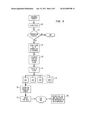 METHOD AND SYSTEM FOR FULFILLING ANCILLARY NEEDS RESULTING FROM PROPERTY     AND OTHER SIMILAR LOSSES diagram and image