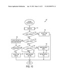 Computer-Implemented System And Method For Offering Merchant And     Shopper-Friendly Parking Reservations diagram and image