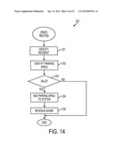 Computer-Implemented System And Method For Offering Merchant And     Shopper-Friendly Parking Reservations diagram and image