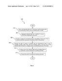 System and Method for Process Predictive Simulation diagram and image