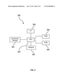 System and Method for Process Predictive Simulation diagram and image