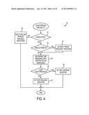 Computer-Implemented System And Method For Offering Residential Parking     Reservations diagram and image