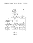 Computer-Implemented System And Method For Offering Residential Parking     Reservations diagram and image