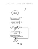 Computer-Implemented System And Method For Offering Residential Parking     Reservations diagram and image