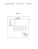 METHOD OF EMBEDDING ADVERTISEMENTS IN COMMUNICATION diagram and image