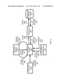 System and Method for Presenting Content on a Retailer s Content Page     Using Manufacturers  Product Information diagram and image