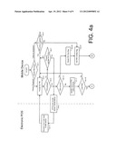 METHOD AND SYSTEM FOR ELECTRONIC WALLET ACCESS diagram and image