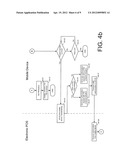 METHOD AND SYSTEM FOR ELECTRONIC WALLET ACCESS diagram and image