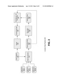 COMPUTER SYSTEM AND METHOD FOR ANALYZING DATA SETS AND GENERATING     PERSONALIZED RECOMMENDATIONS diagram and image