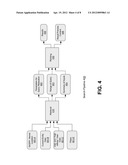 COMPUTER SYSTEM AND METHOD FOR ANALYZING DATA SETS AND PROVIDING     PERSONALIZED RECOMMENDATIONS diagram and image