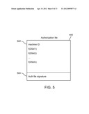 APPLICATION USAGE POLICY ENFORCEMENT diagram and image